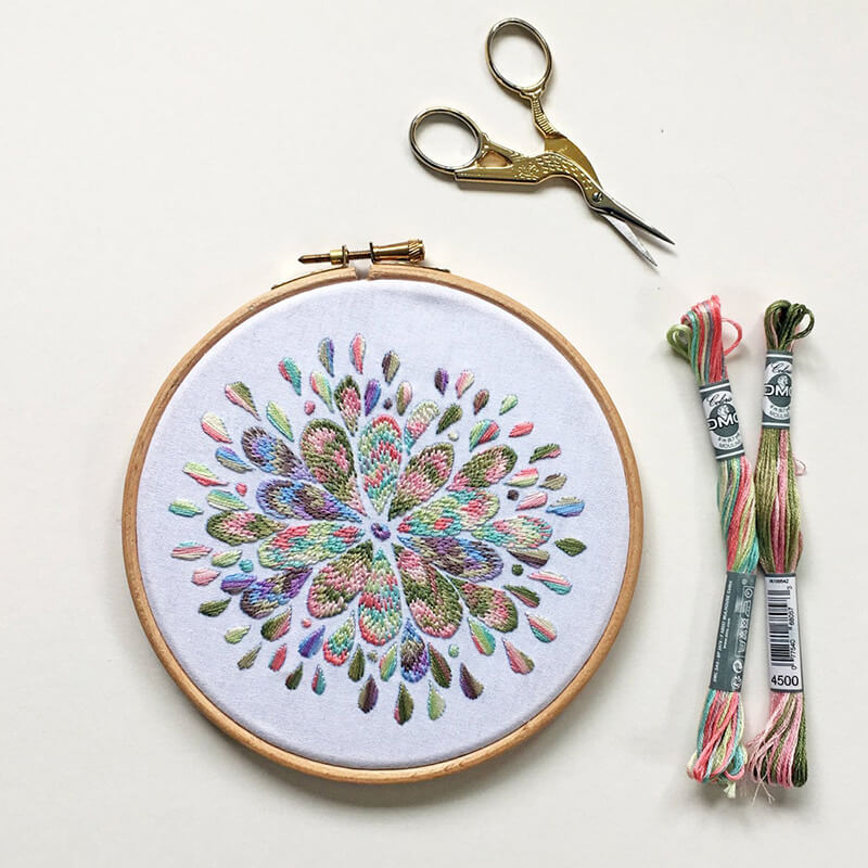 Beginner Hand Embroidery Kit - Wildwood in Teal - And Other